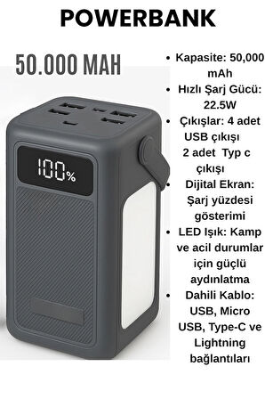 50000 mAh Taşınabilir Güç İstasyonu – Yüksek Kapasiteli Powerbank, Çoklu USB Çıkışı ve Dijital Ekranlı Şarj Cihazı