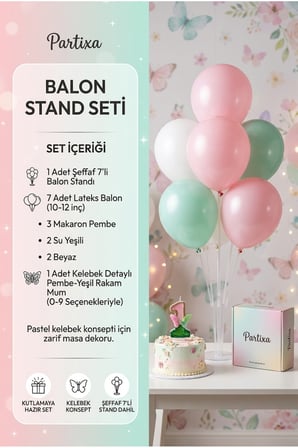Peri Bahçesi Konseptli Kelebek Rakamlı Pasta Mumu & Balon Stand Seti - Pembe Yeşil Doğum Günü Süsleme