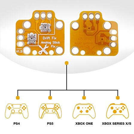 XBOX Series S/X Analog Motor Drift Fix Modül Series S/X 4 Kol Analog Motor Kayma Tamiri