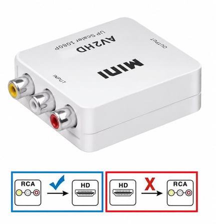AV Çevirici Adaptör HDMI 1080p Dönüştürücü RCA Oyun Konsolu Bağlama Aparatı