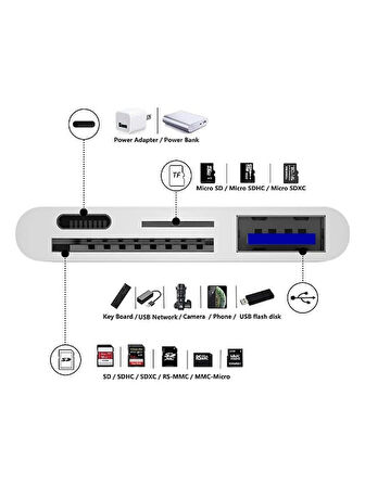 Lightning To USB 3.0 Micro Sd Tf Kart Okuyucu Çevirici Dönüştürücü Adaptör 3 in 1