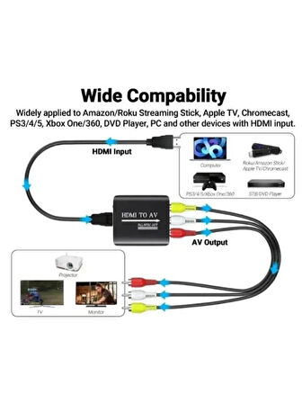 Hdmi To Av Rca Tos Çevirici Dönüştürücü Adaptör HDMI To AV RCA