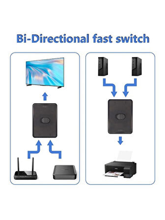 Usb 3.0 2 Port To KVM Switch Çoklu Pc Kasa Çoklayıcı Hub Anahtar