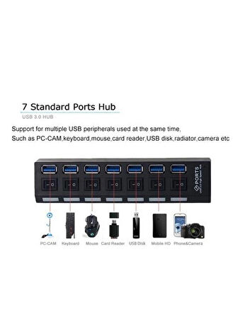 7 Port Usb 3.0 2.0 Hub Anahtarlı Çoklayıcı Çoğaltıcı Switch