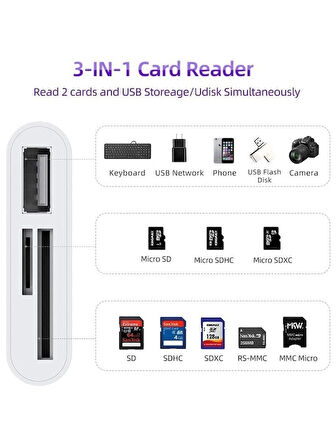 TYPE-C TO SD/MİCRO SD + USB KART OKUYUCU ADAPTÖR