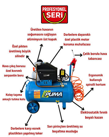 POWER 50 Litre 2.5 HP 220 Volt Akuple Pistonlu Kompresör