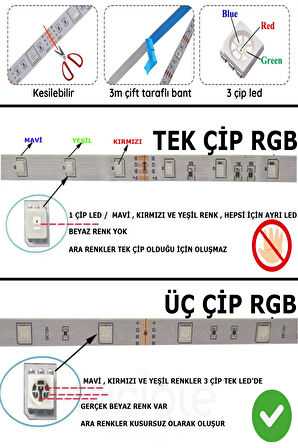 3 Metre Rgb Led Tak Çalıştır 16 Renkli 4 Animasyonlu Tv Arkası Led Yatak Odası abajur Bilgisayar