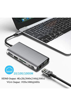 USB Tip C Hub Hdmı SD/TF Kart VGA RJ45 Ethernet 3.5mm Jack 10in1 Çevirici Çoklayıcı Adaptör