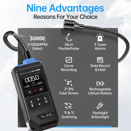 FNIRSI GD-02 Taşınabilir Yanıcı Gaz Dedektörü Siyah