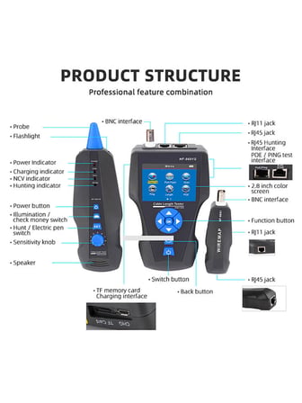 Noyafa NF-8601S Çok Fonksiyonlu Kablo Test Cihazı RJ45 RJ11 BNC PoE Ping
