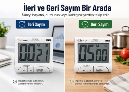 Loyka GE90 Geniş Ekranlı Dijital Zamanlayıcı ve Kronometre