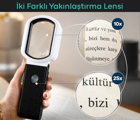 7018FX Katlanabilir ve El Tipi Işıklı Büyüteç – 10X / 25X