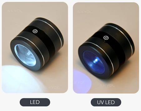 MG 8018 Ölçekli 10X Lup Büyüteç – Şarj Edilebilir LED ve UV Işıklı