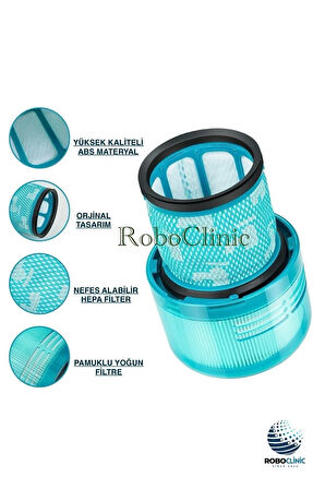 Dyson Turkuaz V15 Detect Dik Süpürge Uyumlu Hepa Filtre