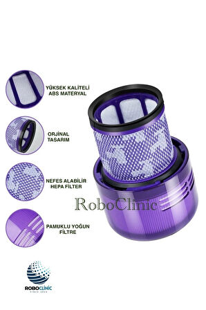 Dyson V11 / V15 / Sv14 Dik Süpürge Uyumlu Hepa Filtre