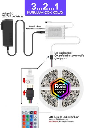 Rgb Led Tak Çalıştır 16 Renkli 4 Animasyonlu Tv Arkası Led Yatak Odası Led Bilgisayar Led 2metre