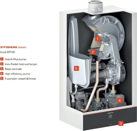 Viessmann Vitodens Classic 25 kW Yoğuşmalı Kombi (Baca Dahil)