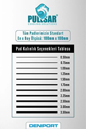 Ice Dragon® Ultra Thermal/Termal Pad - 100x100 mm Boyutlarında, 1,00 mm Kalınlıkta - 20.0 W/m-K İletkenlik - Yüksek Performans ve İletken Termal Pad !