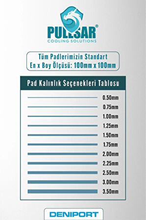 ® Thermal Pad - 100x100 mm | 0.5 mm Kalınlık | 17.0 W/m-K İletkenlik ile Maksimum Soğutma Gücü!