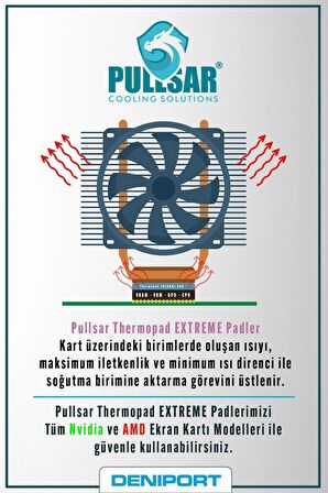 Pullsar Thermopad Extreme - 100x100 mm | 2,00 mm Kalınlık | 12,8 W/m-K İletkenlik ile Bilgisayarınız İçin Güçlü Soğutma Çözümü!