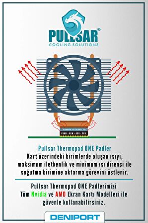 Pullsar Thermopad One - 100x100 mm | 1,00 mm Kalınlık | 8 W/m-K İletkenlik ile Oyununuzu Soğutmanın Yeni Yolu!