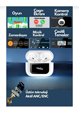 Xiaomi 13 Ultra Uyumlu Pro Anc Dokunmatik Dijital Ekranlı ENC/ANC Bluetooth Kulaklık