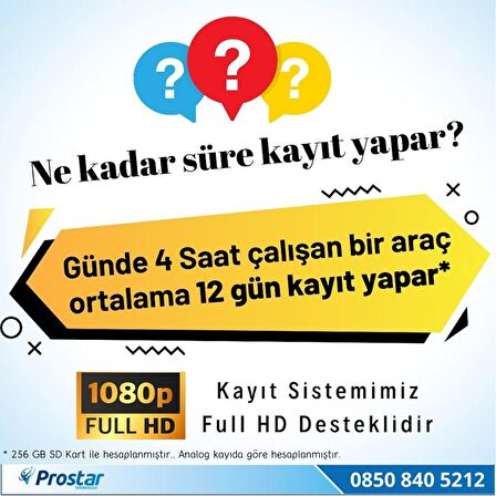 Tüm Araçlara Uyumlu 7 inç Dörde Bölünebilir Kayıtlı 256 GB Destekli Monitör