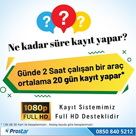 Servis Araçları için 7 inç Dörde Bölünebilir Kayıtlı 256 GB Destekli Ekran