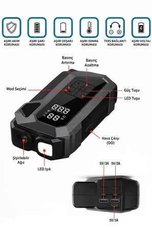 Araç Akü Takviye Cihazı Hava Kompresörü 4'ü1 Arada Şarjlı Marş Basma Jump Starter Powerbank 18000mAh