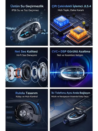 Motorsiklet Kask Için Interkom & Kamera | 1080P Kayıt, 500 M Interkom, Ipx6 Su Geçirmez, Uzun Pil Ömrü