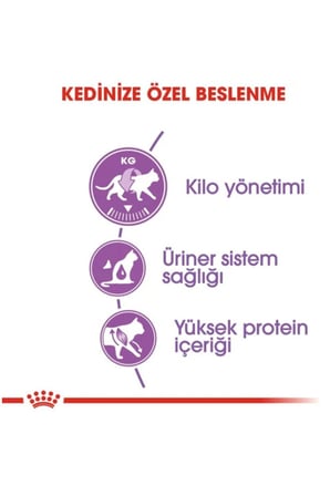 Royal Canin 15 Kg Kısırlaştırılmış Kedi Maması