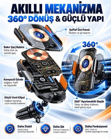 C13 Kablosuz Şarjlı Araç Telefon Tutucu Otomatik Açılıp Kapanan Kollu 360° Dönebilen Şeffaf Tasarım Metal Gövdeli Araç İçi Telefon Tutacağı