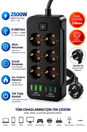 Castu Ls J06 12'si 1 Arada Akım Korumalı Priz 6 Çoklu Soket 3 USB 3 Type-C 2500W Çocuk Korumalı Kapaklı Uzatma Kablolu Grup Priz