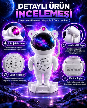 Astronot Yıldızlı Gökyüzü Projeksiyon Lambası Hoparlörlü Renkli LED Gece Lambası Dekoratif Işık [Kumandalı]