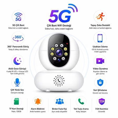 QASUL  1080p Çift Wifi 2.4/5 Ghz Ip Kamera Akıllı Ev Güvenlik Bebek Hareket Izleme Sesli Interkom Uzaktan görüşme