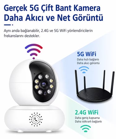 QASUL  1080p Çift Wifi 2.4/5 Ghz Ip Kamera Akıllı Ev Güvenlik Bebek Hareket Izleme Sesli Interkom Uzaktan görüşme