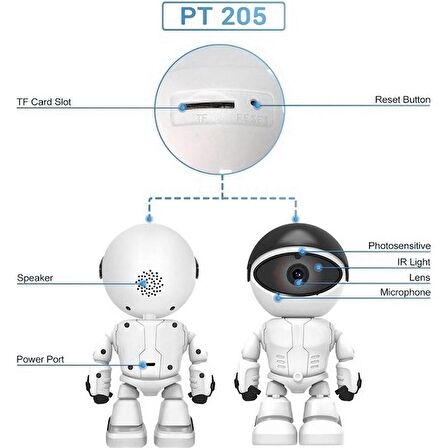 QASUL  1080p Robot Görünümlü Bebek Bakıcı Wifi Ip Güvenlik Kamerası Kablosuz Gece Görüşlü robot