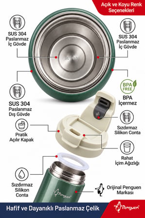500 ml Kahve Termosu Çay Termosu Flip Kapaklı Termos Bardak SUS304 Çelik Sızdırmaz BPA Free
