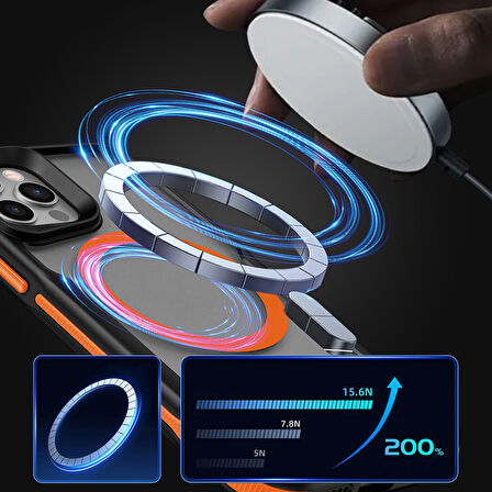 SafeFlex İphone 11 Magsafe Kapak