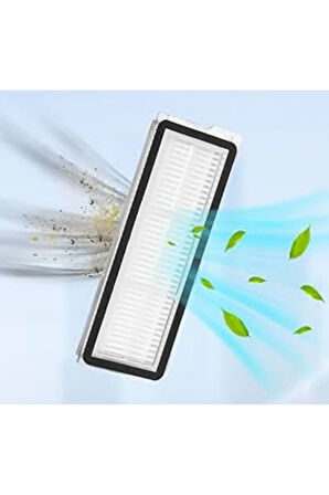 Roborock Qrevo S model QX1PEC modeli uyumlu yedek parça seti