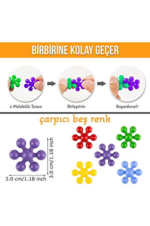 Master Molecules Eğitici Yaratıcı Molekül Stem Eğitimi Uyumlu 5 Renk 120 Parça Eğitici Oyuncak