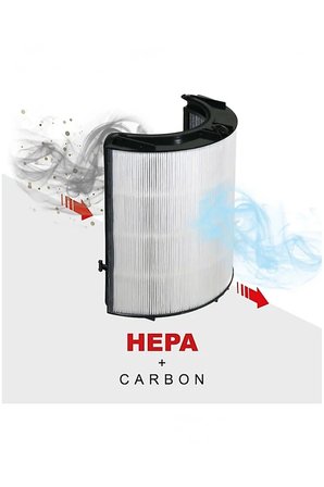 Dyson Hava Temizleyici Filtresi - PH01-02-03 HP06 TP04-09 DP04 ile Uyumlu