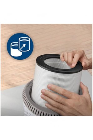 Philips Hava Temizleyici Filtresi - AC0650/51 Uyumlu Hepa Filtre