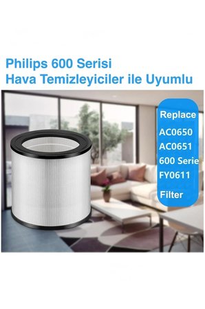 Philips Hava Temizleyici Filtresi - AC0650/51 Uyumlu Hepa Filtre