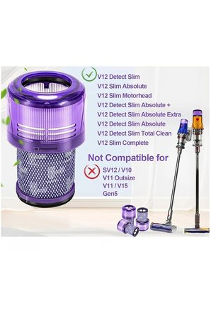 Dyson V12 Uyumlu Hepa Filtre 2 Adet