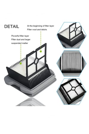 Roborock Dyad Air Uyumlu Hepa Filtre 2 Adet
