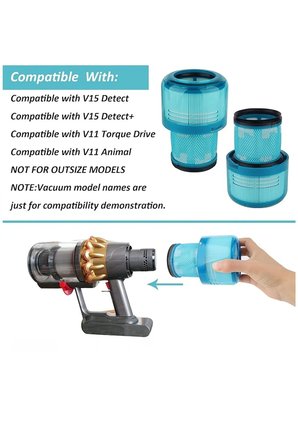 Dyson V15 Detect Uyumlu Yeşil Hepa Filtre 1 Adet