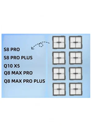 Roborock S8 Pro / S8 Pro+ Uyumlu 2 Adet Filtre