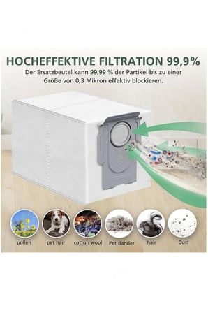Roborock Q7B & Q7T+ Uyumlu Toz Torbası 2 Adet