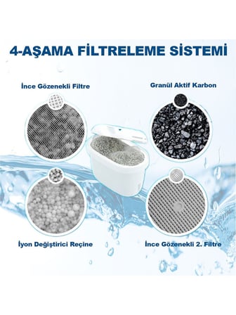 Jugg Uyumlu PurePro Su Arıtma Sürahi Filtresi 10 Adet